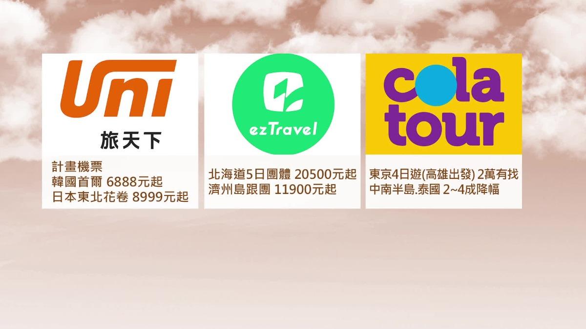 日韓團費下降2成！暑假尾聲機票更優惠（圖／TVBS）