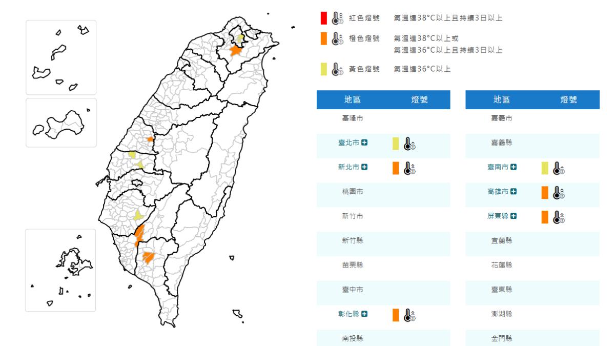 天氣/夏至熱爆!氣象署發7縣市高溫特報 雙北中午飆36度