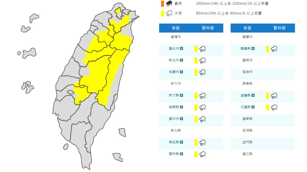 天氣/雨來了!11縣市大雨特報 氣象署:新竹、桃園注意大雷雨