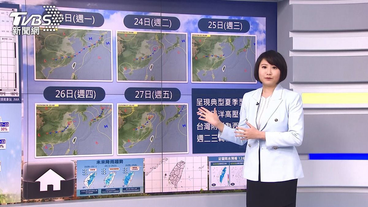 圖/TVBS