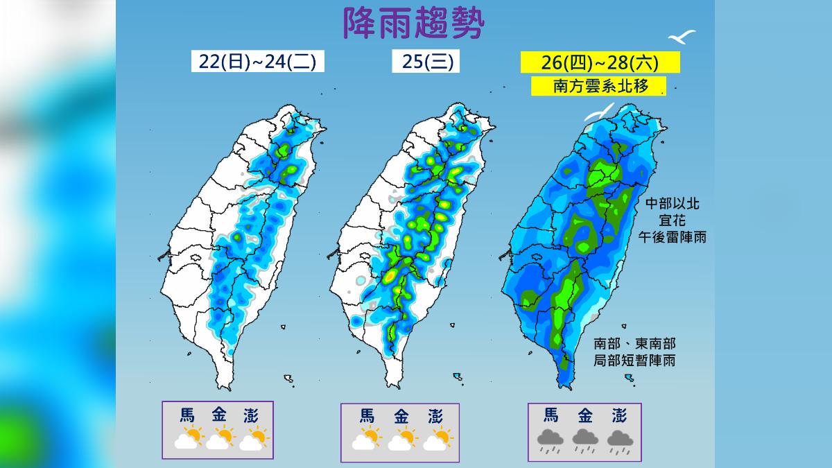 天氣/熱!「7縣市高溫」台北飆破37度 午後雷陣雨區曝