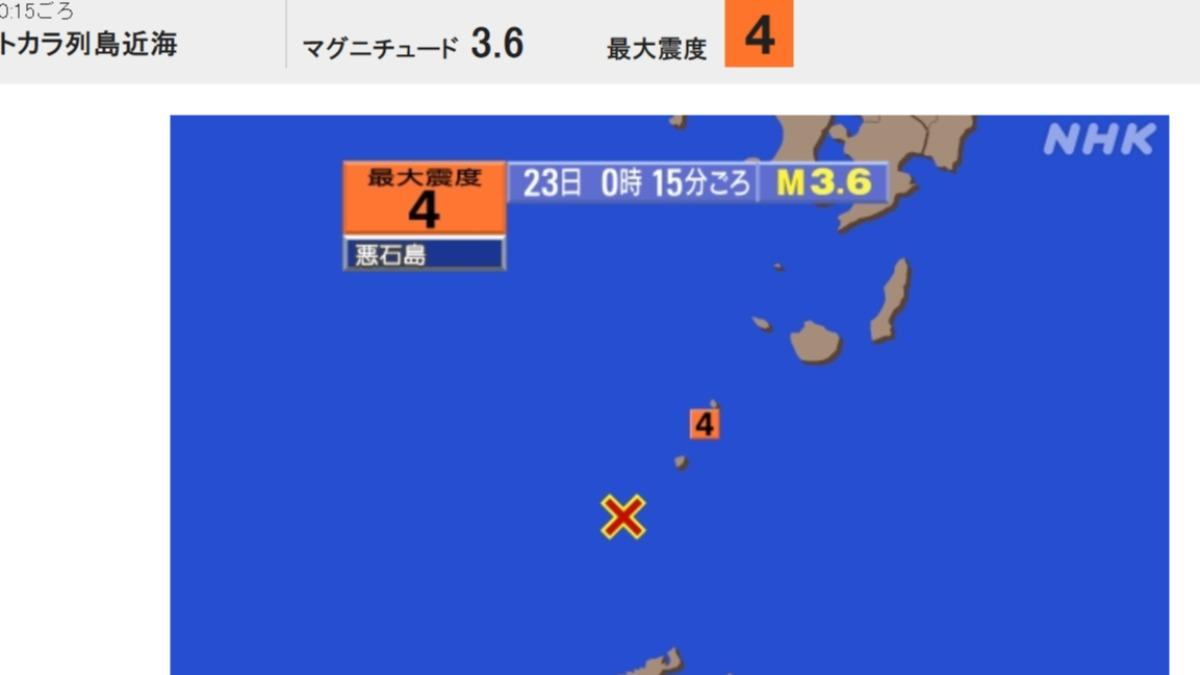 鹿兒島近海震不停!深夜發生最大震度4地震