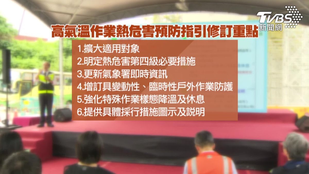 勞動部修訂「高氣溫作業熱危害指引」。（圖／TVBS）