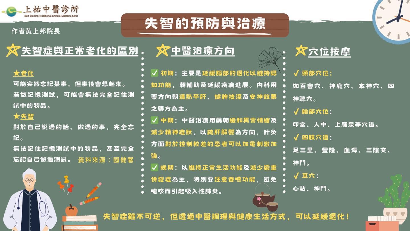 黃上邦院長分享預防失智的方式。(圖/翻攝自上祐中醫診所臉書)