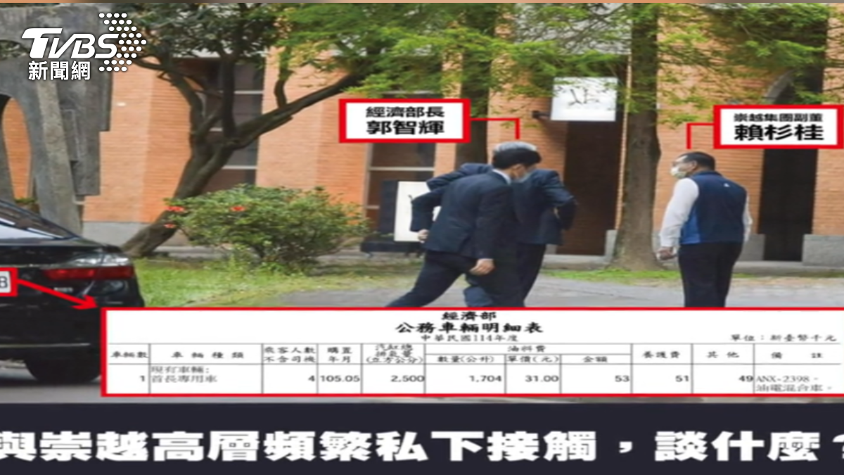 郭智輝被爆密會崇越高層。  （圖／TVBS）