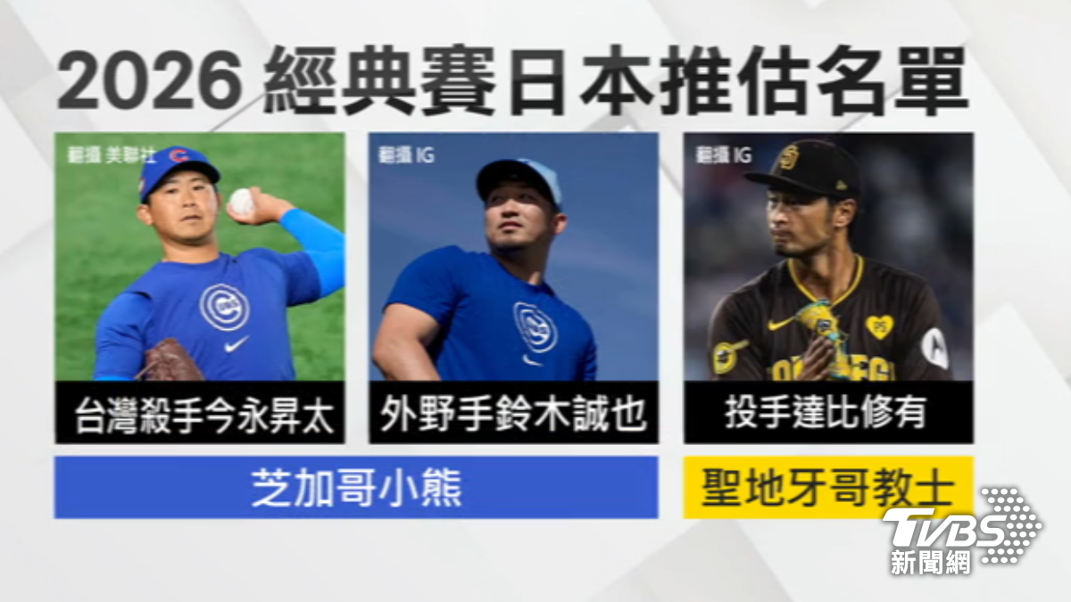 2026經典賽日媒推估名單。(圖／TVBS)
