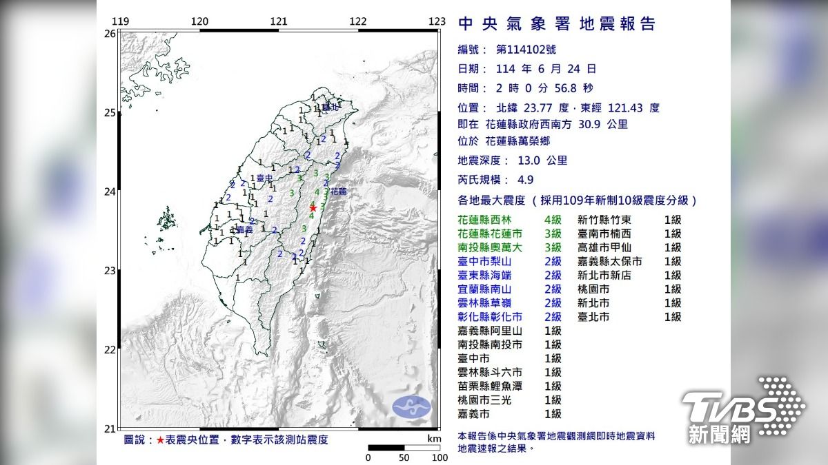 花蓮縣萬榮鄉發生規模4.9地震 最大震度4級