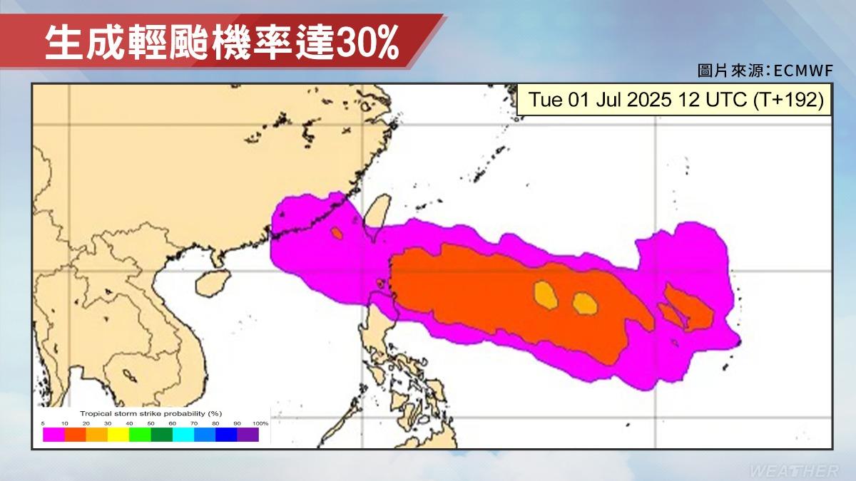 天氣/下週有颱風?吳德榮:向台灣方向逼近 侵台機率曝