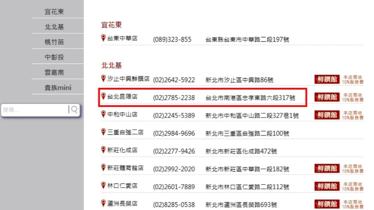 原本雙北共有8家分店，新北市7間，台北市僅昆陽店1間。（圖／翻攝貴族官網）