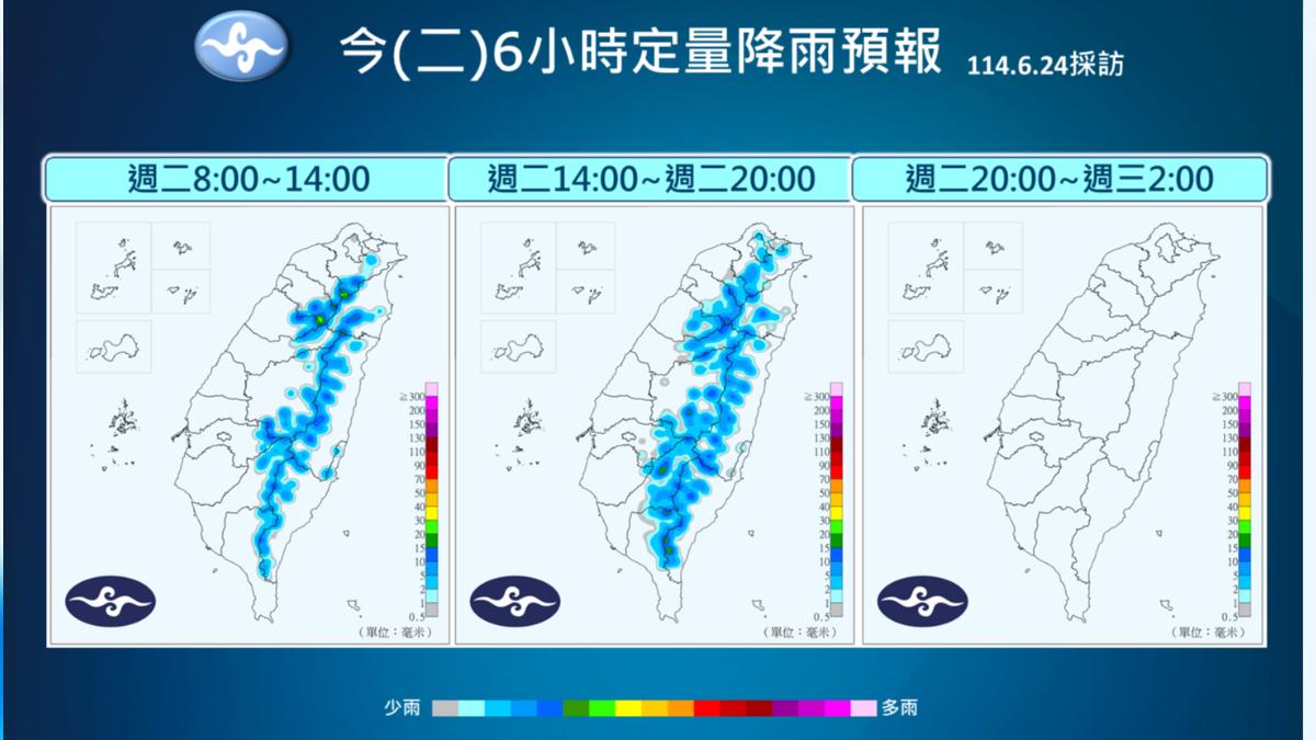 天氣/熱!台北市飆破36度紫外線達危險級 午後留意局部雷陣雨
