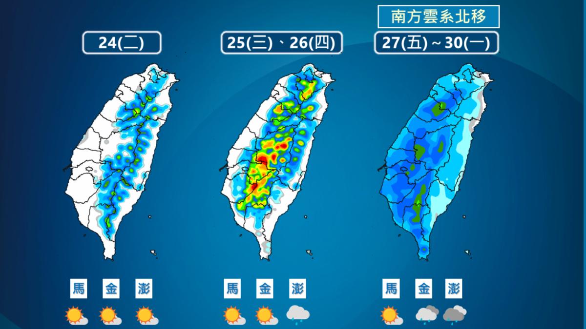 未來一周降雨示意圖。(圖/氣象署)