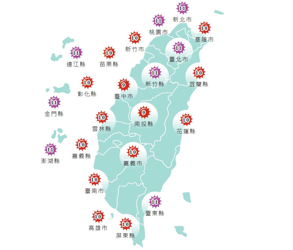 今天雙北市留意紫外線指數達危險級。(圖/氣象署)