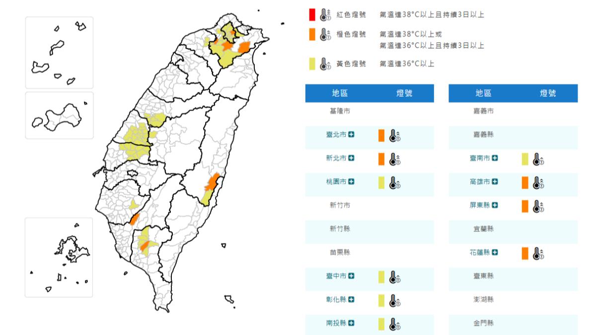 天氣/烤番薯!新北飆38度 氣象署發11縣市高溫特報