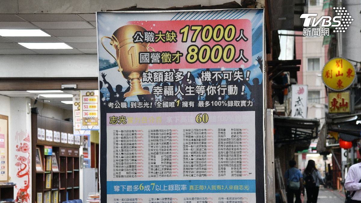 公職補習班因考生減少,近年面臨收攤狀況。(圖/胡瑞麒攝)