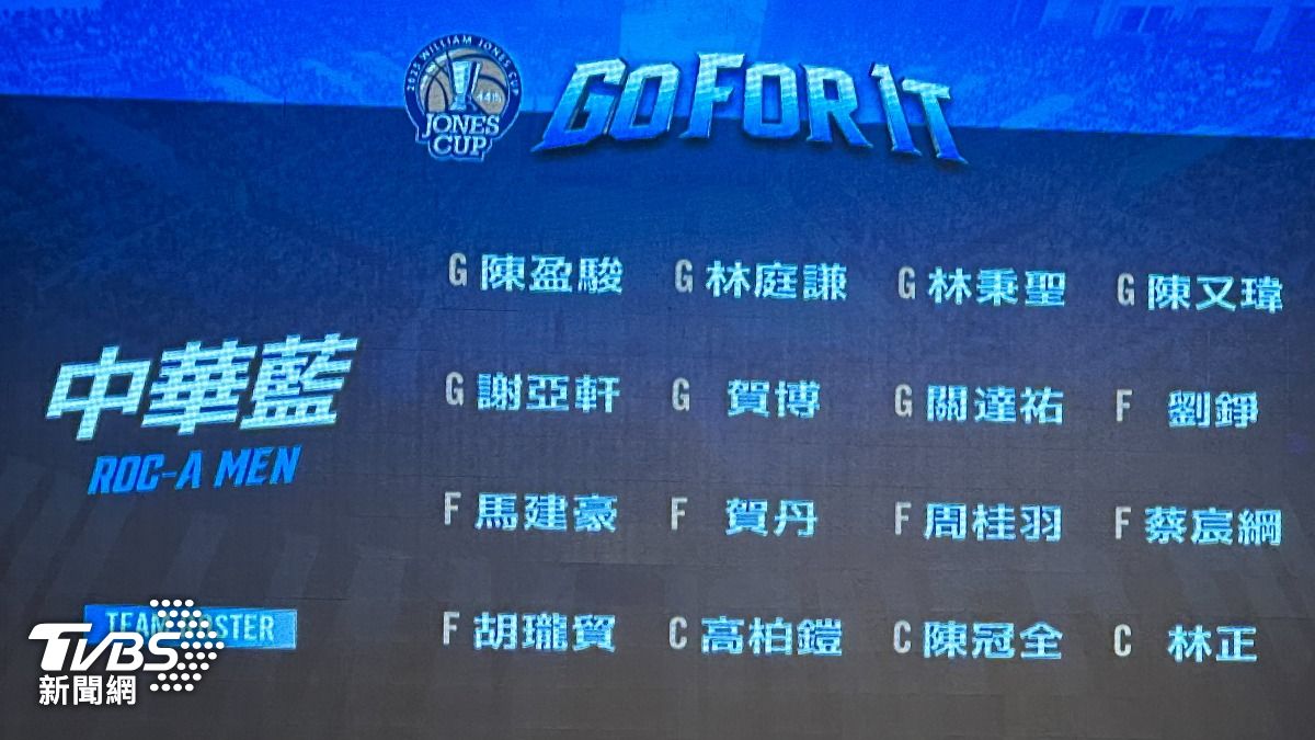瓊斯盃中華藍名單。(圖/張良瑜攝)