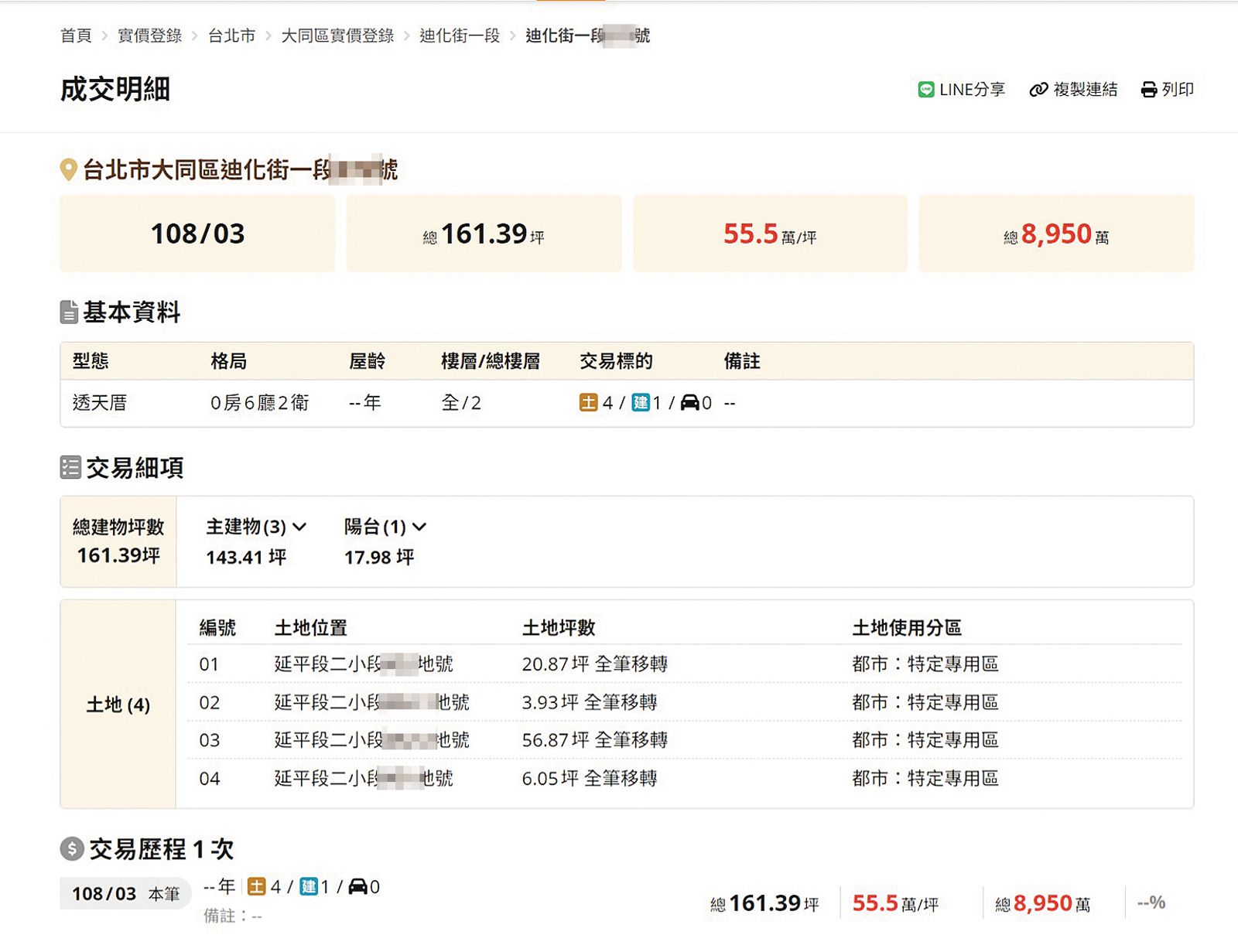 邱澤2019年以經紀公司名義買下迪化街百坪房產,實價登錄網頁揭露當時耗資8,950萬元。(圖/翻攝自樂屋網)