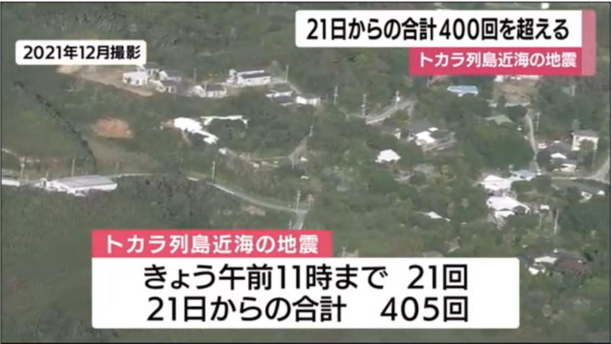 7月大災難將至？鹿兒島5天狂震405次　日網憂龍樹諒預言成真