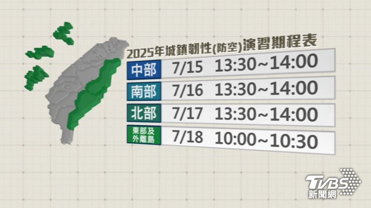 城鎮韌性防空演習將於7月15至18日全台登場，民眾要注意演習時間，配合躲避防空避難處所。（圖／TVBS）