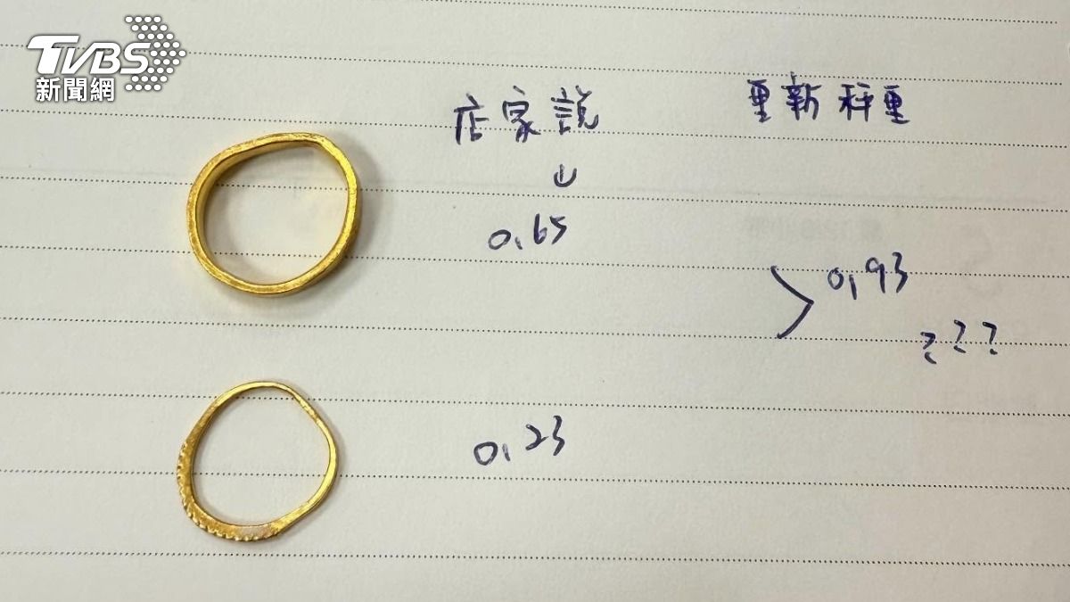 一名消費者控訴舊金換新過程中有「偷金減兩」的行為。（圖／TVBS）