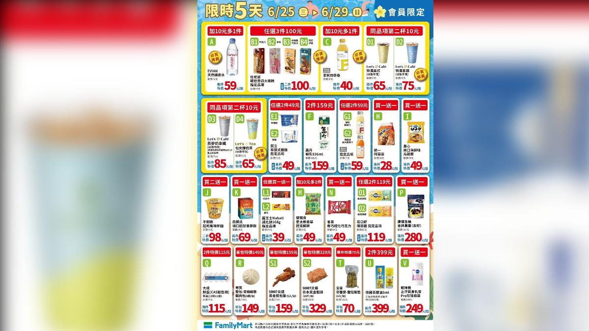全家會員限定。（圖／業者提供）