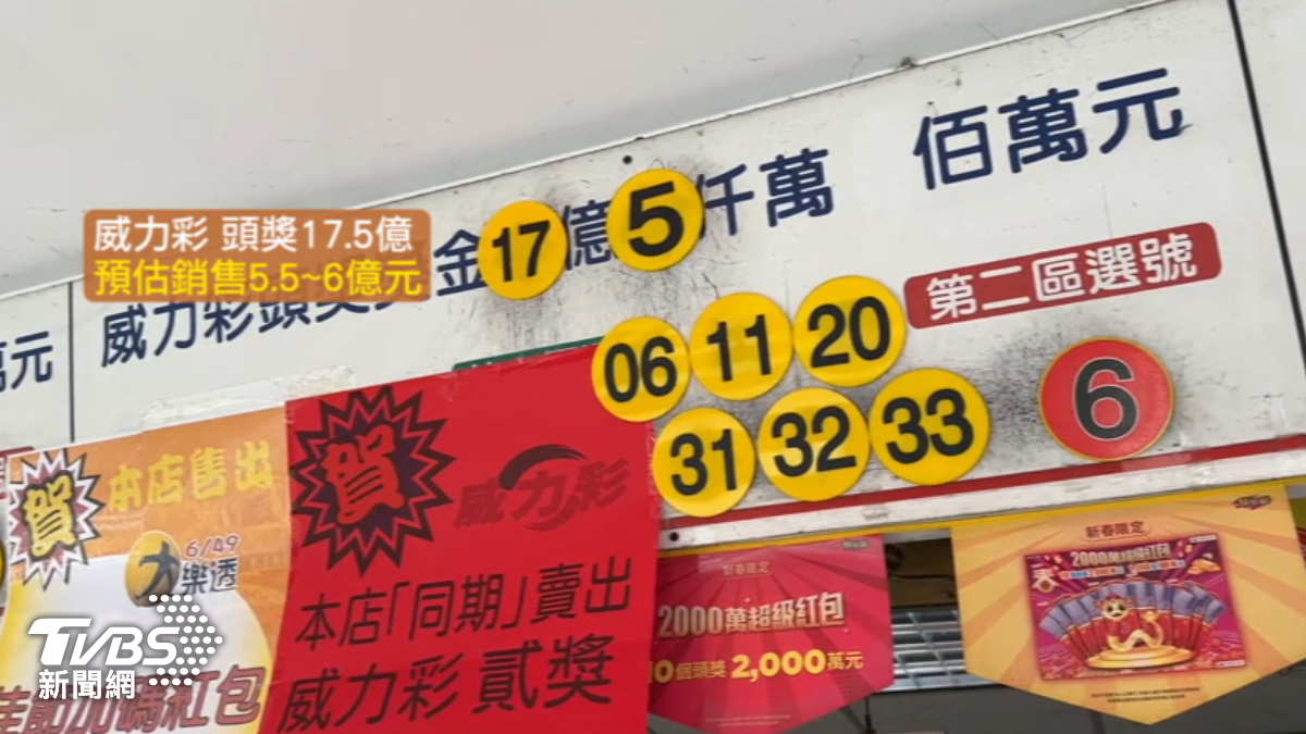圖/TVBS