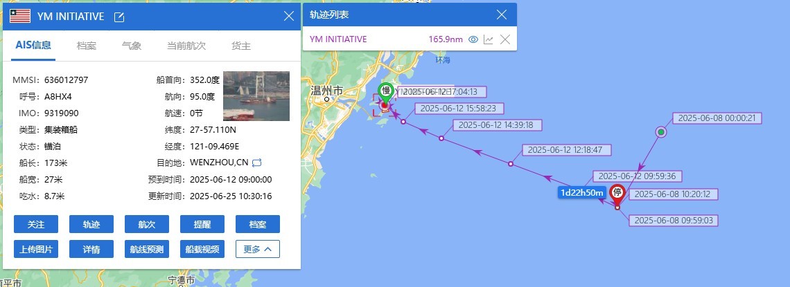 海上船舶衛星動態圖可發現船隻直接90度轉彎前往溫州檢修。（圖／讀者獨家提供）