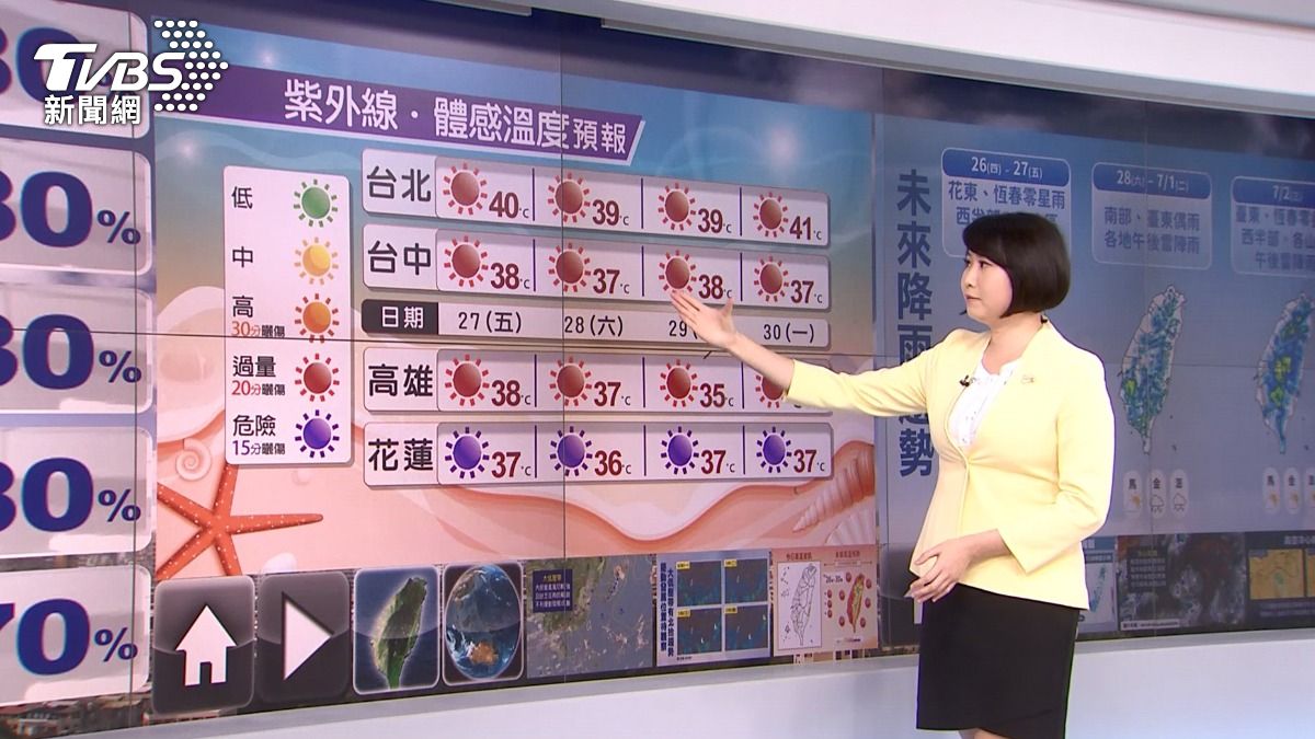 圖／TVBS