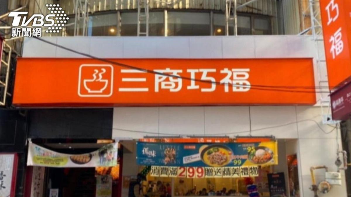 三商巧福為何敢漲？網揭「2關鍵優勢」：穩坐美食街霸主
