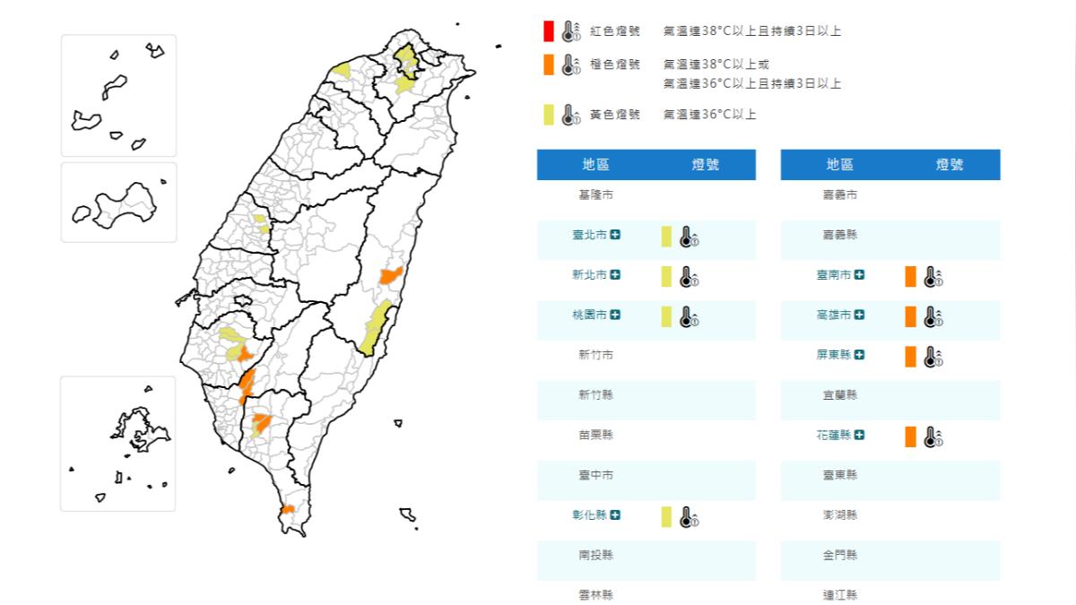 天氣/烤番薯!8縣市高溫特報 雙北中午飆36度