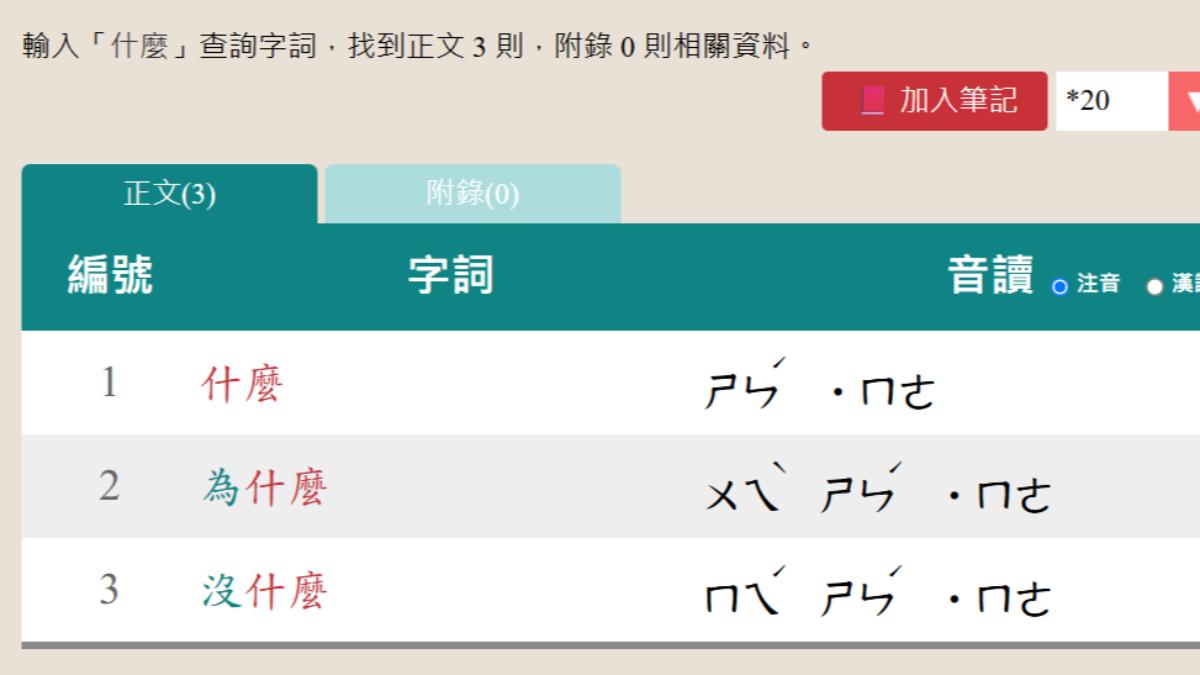 「什」麼啦!注音標原來不讀ㄕㄜˊ 爸被兒調侃:沒念書