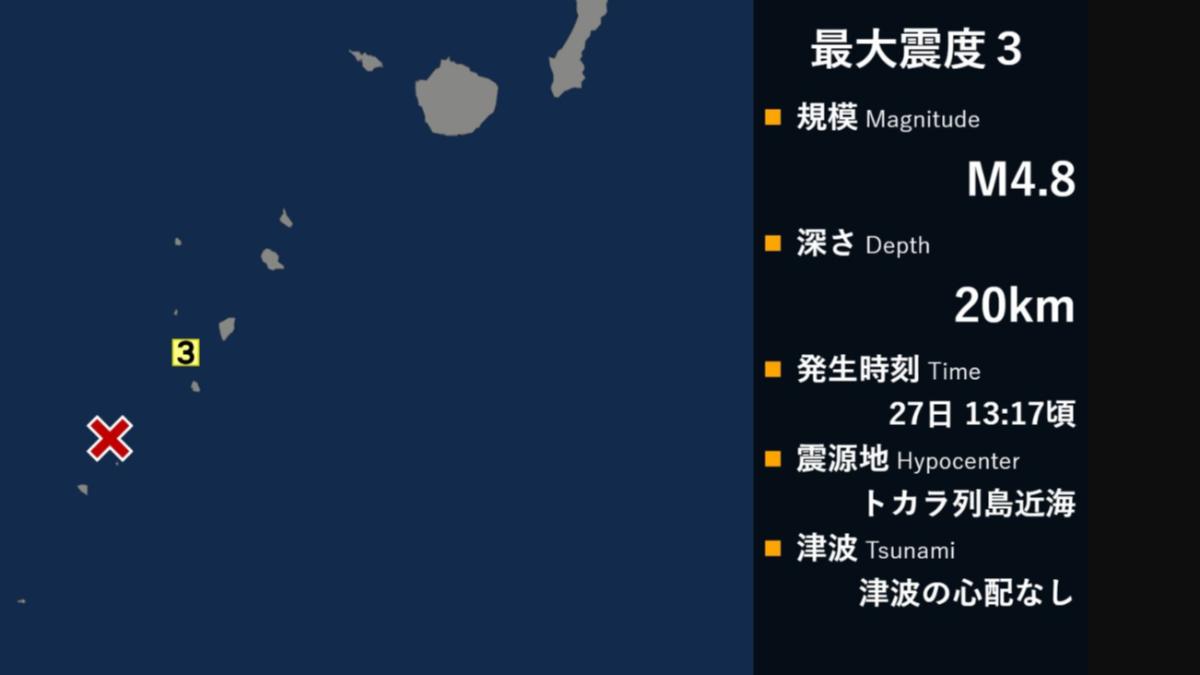 快訊/日本又震!鹿兒島規模4.8地震 7天已狂震近500次