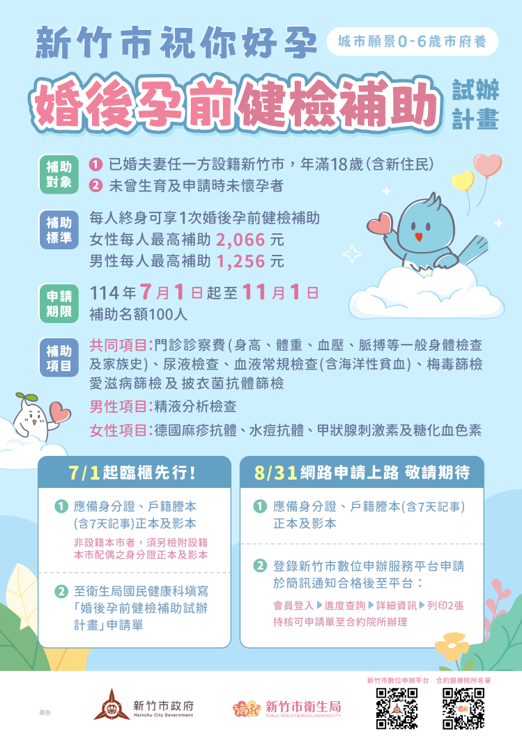 婚後孕前健檢補助EDM(圖片來源:新竹市政府)