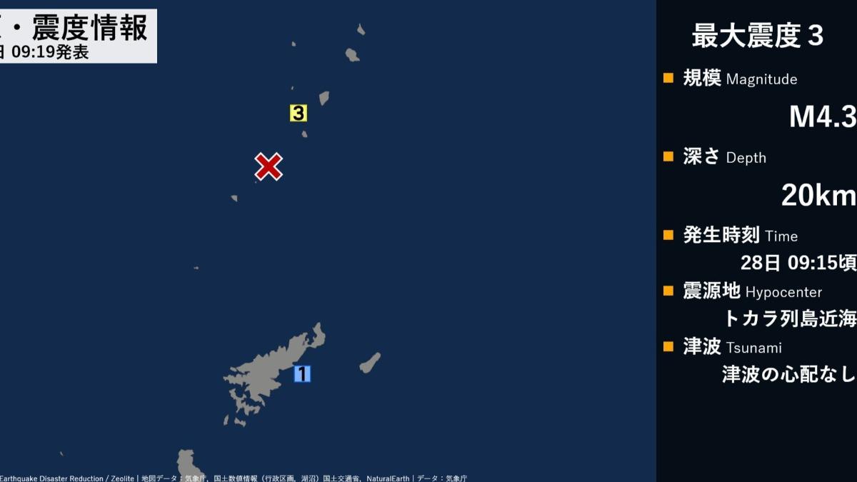 日本鹿兒島又震!突爆「4.3地震」 氣象廳:不會引發海嘯