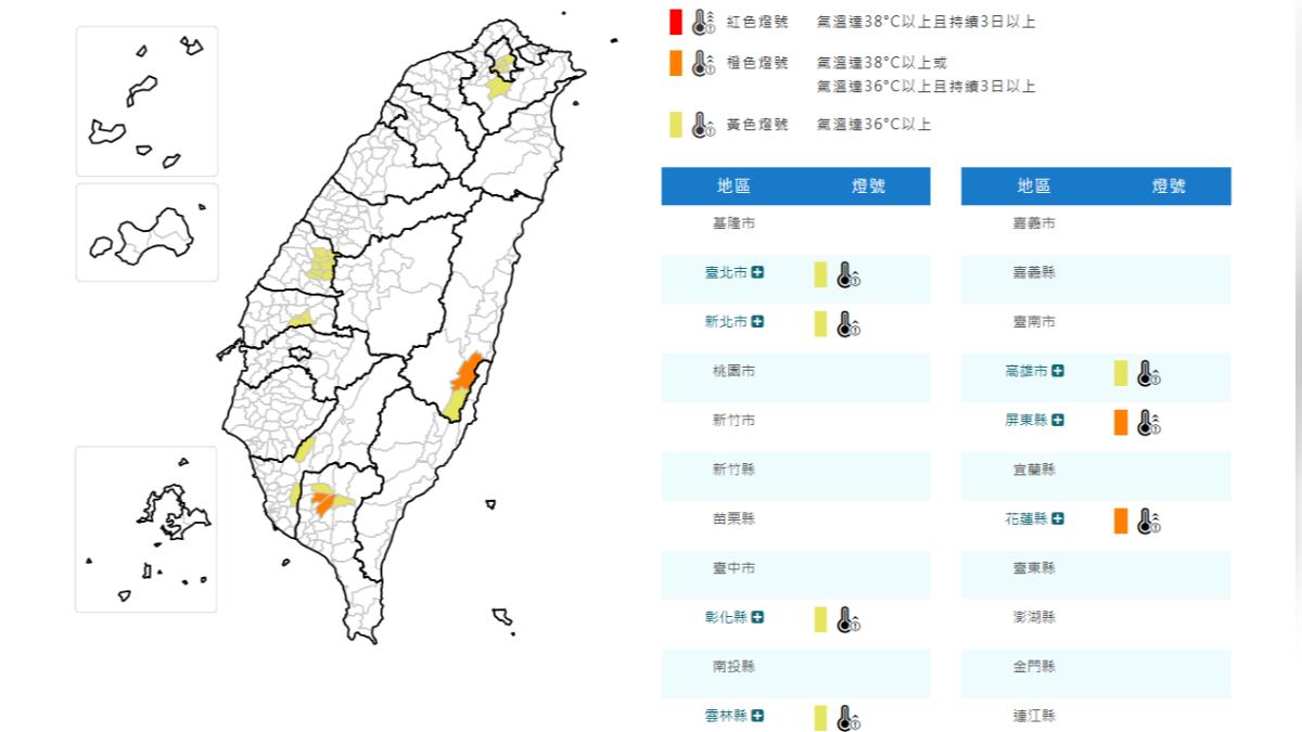 天氣/雙北中午高溫飆36度!氣象署發7縣市高溫特報