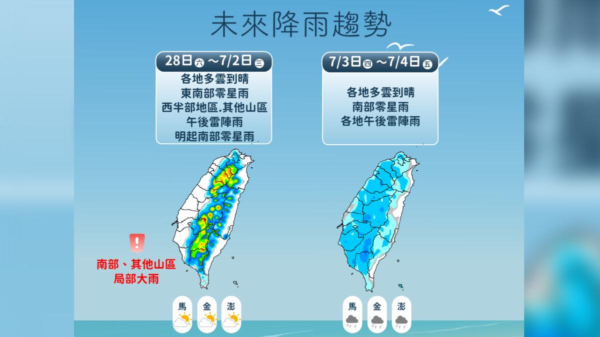 未來降雨趨勢。（圖／中央氣象署提供）