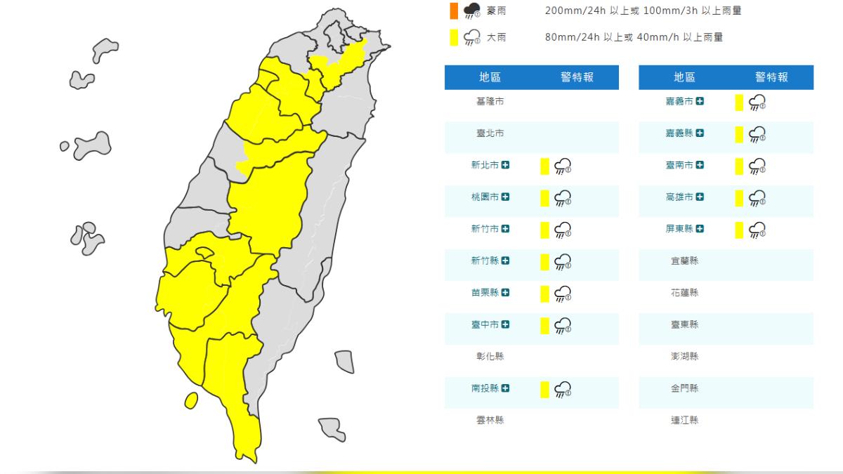 天氣/雨來了!12縣市大雨特報 山區嚴防坍方落石
