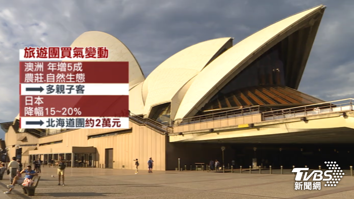 7/5日本大地震謠言影響旅行團買氣。(圖/TVBS)