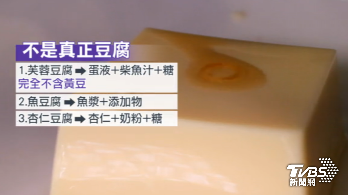 部分豆腐加工製品不含黃豆。(圖/TVBS)