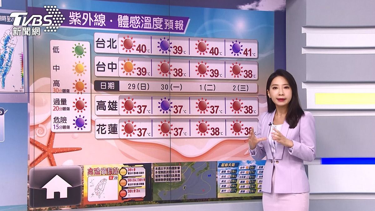 圖/TVBS
