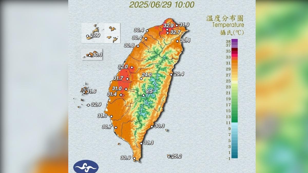 天氣/熱炸!氣象署發布3縣市高溫橙色燈號 飆36度高溫