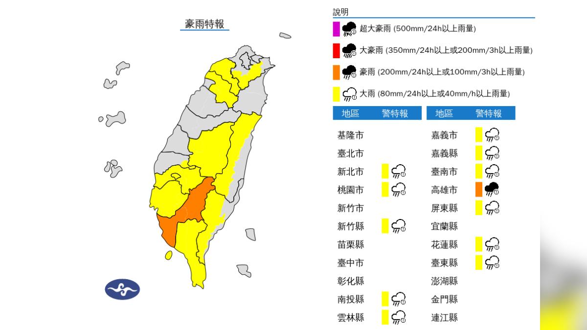 天氣/國家警報響!大雷雨狂轟中南部 12縣市豪大雨特報