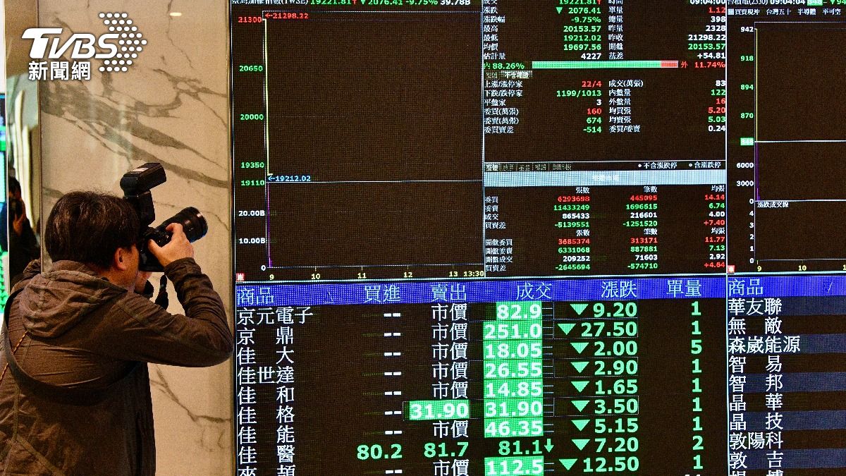 除息行情雙失靈!國泰金、凱基金慘陷貼息 外資連砍棄息