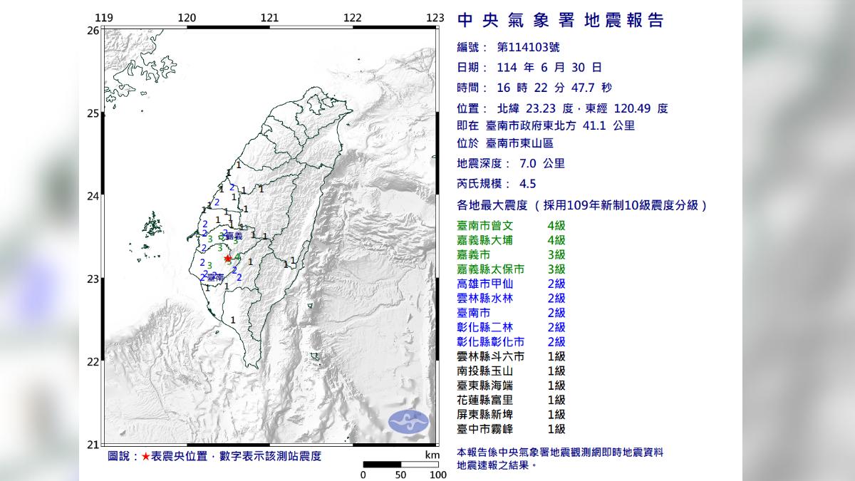 台南規模4.5「極淺層地震」。（圖／氣象署提供）