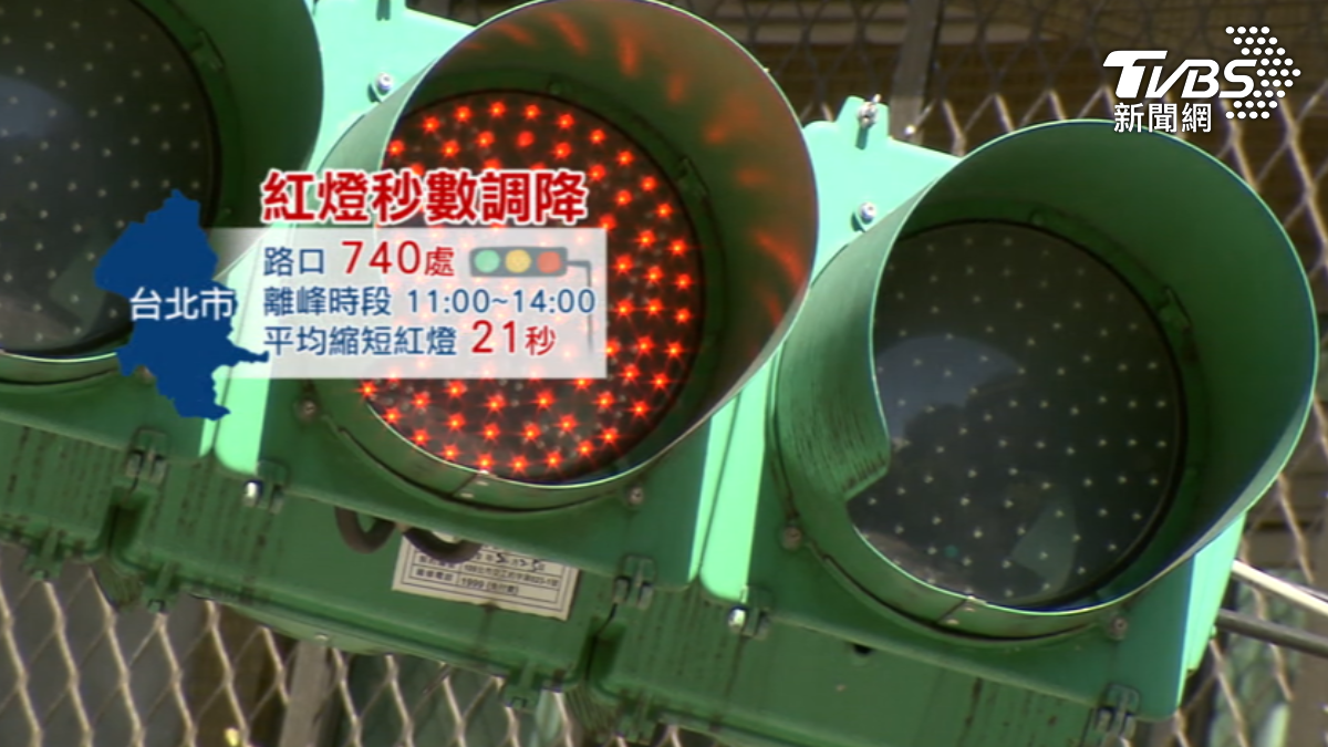 台北市7月、8月縮短尖峰時段740處路口紅燈秒數。(圖/TVBS)
