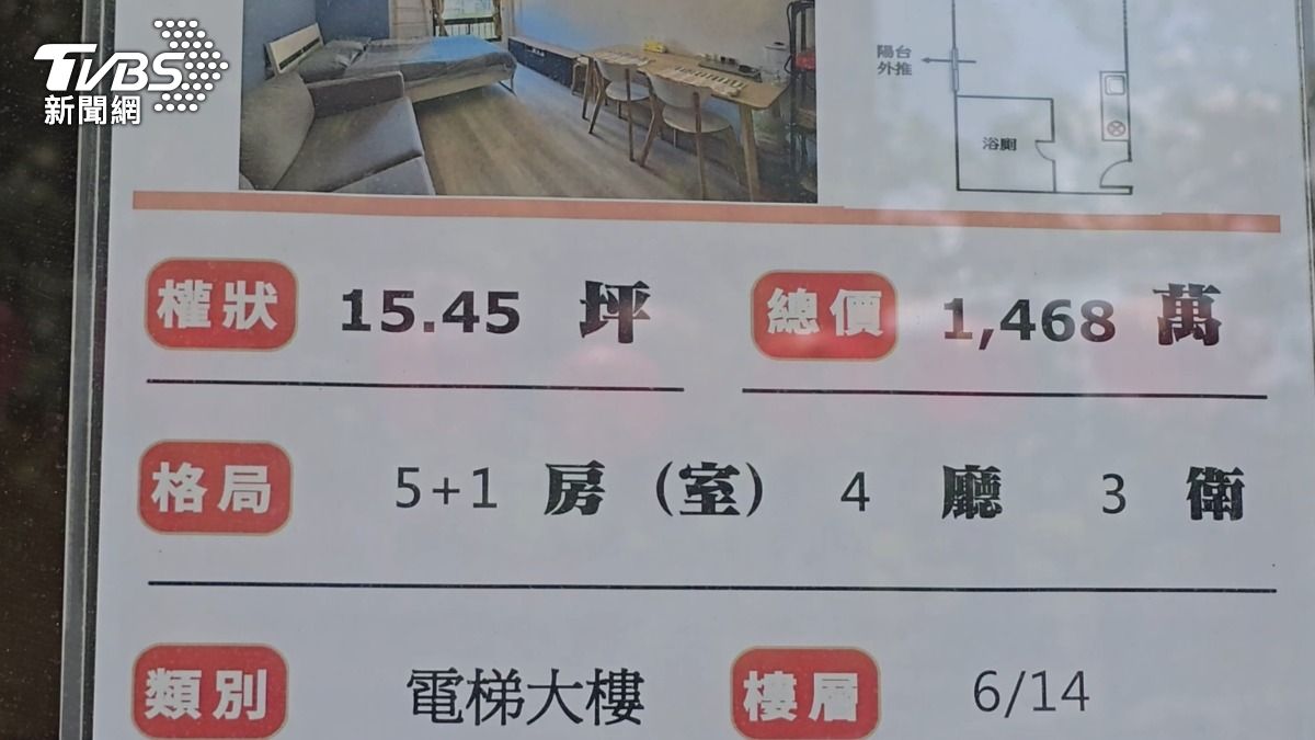 史上最嚴限貸令 圖／TVBS