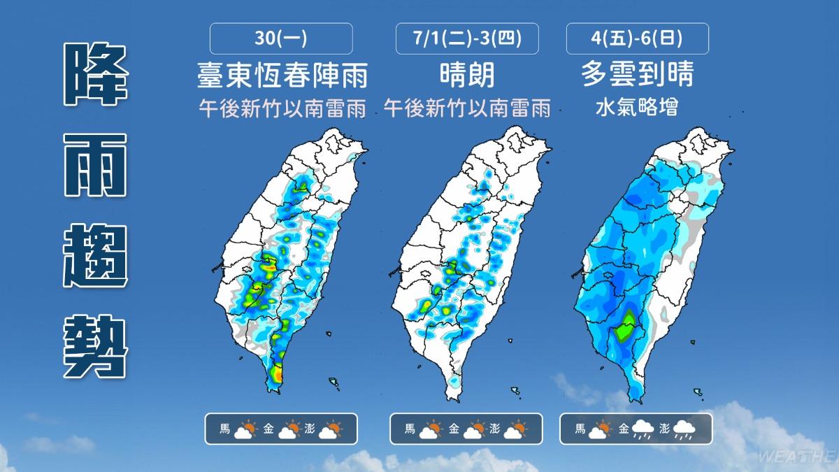 未來一週降雨趨勢。（圖／TVBS）