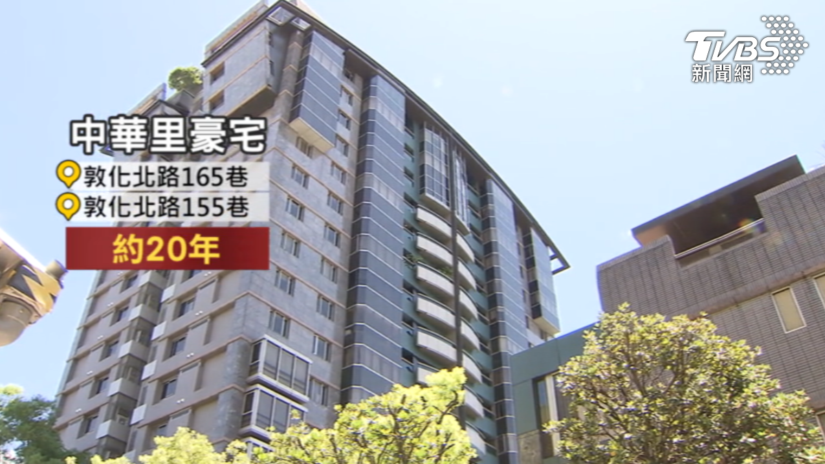 台北市松山區中華里成全台最富里。(圖/TVBS)