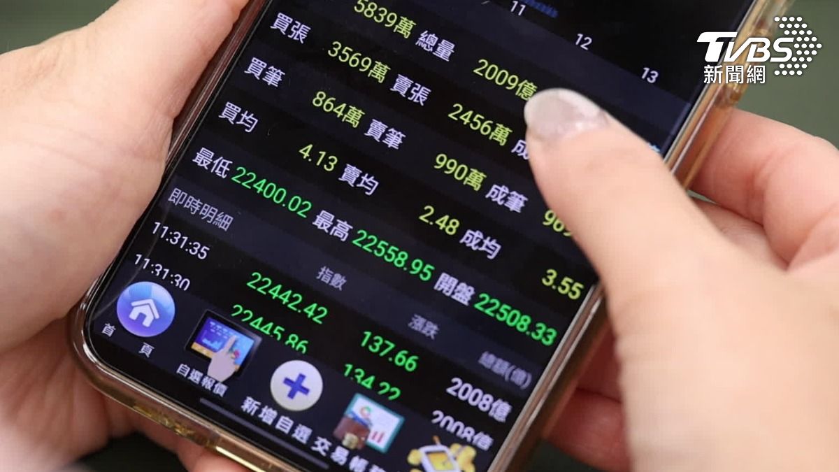 美債信心跌。(圖/TVBS)