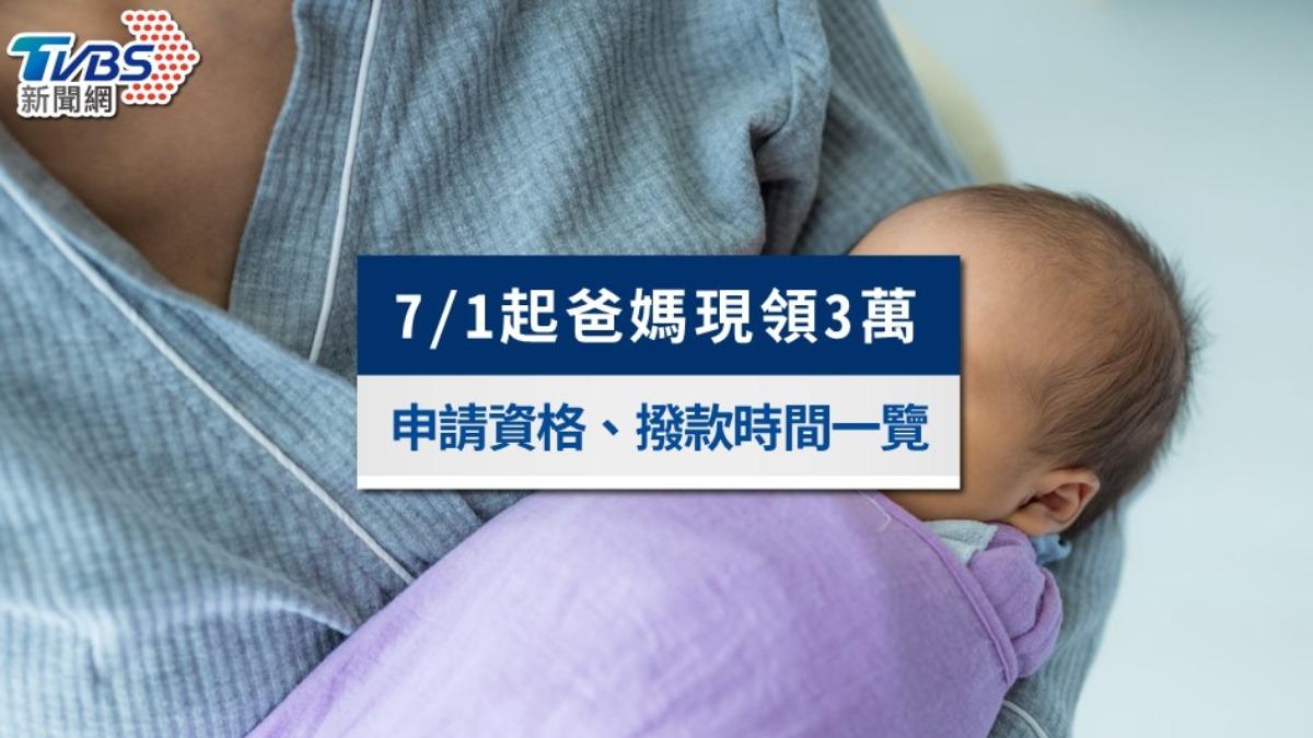 政府發錢了!7月起爸媽「3萬補助直接入帳」 資格條件一次看