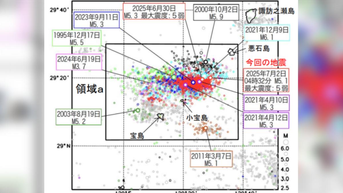 日本鹿兒島縣吐噶喇列島近海過去的地震活動。(圖/日本氣象廳)